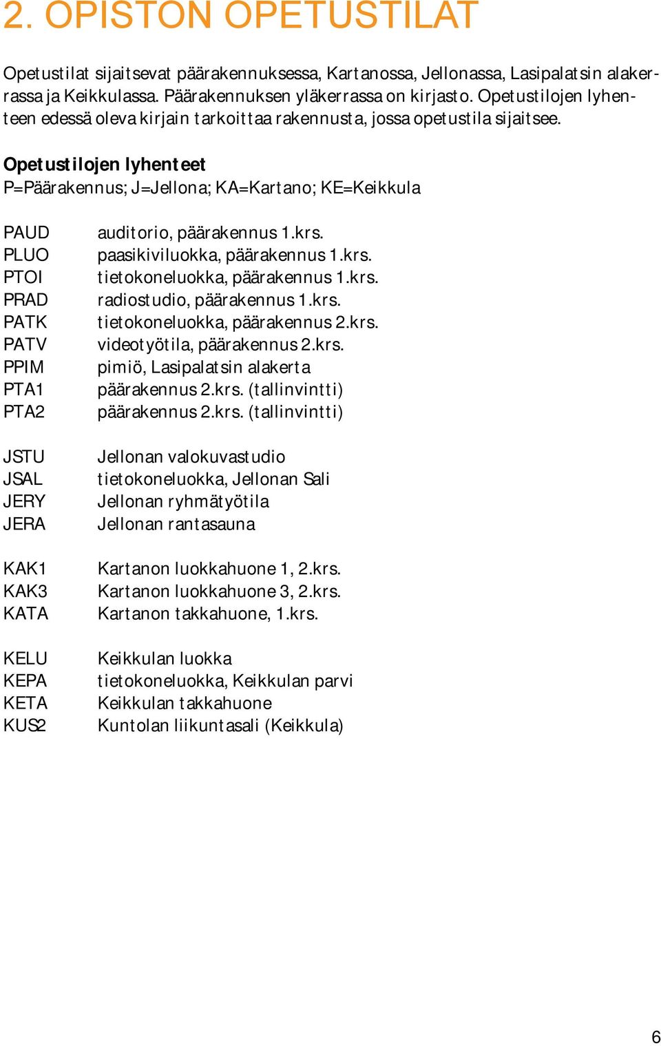 Opetustilojen lyhenteet P=Päärakennus; J=Jellona; KA=Kartano; KE=Keikkula PAUD PLUO PTOI PRAD PATK PATV PPIM PTA1 PTA2 JSTU JSAL JERY JERA KAK1 KAK3 KATA KELU KEPA KETA KUS2 auditorio, päärakennus 1.