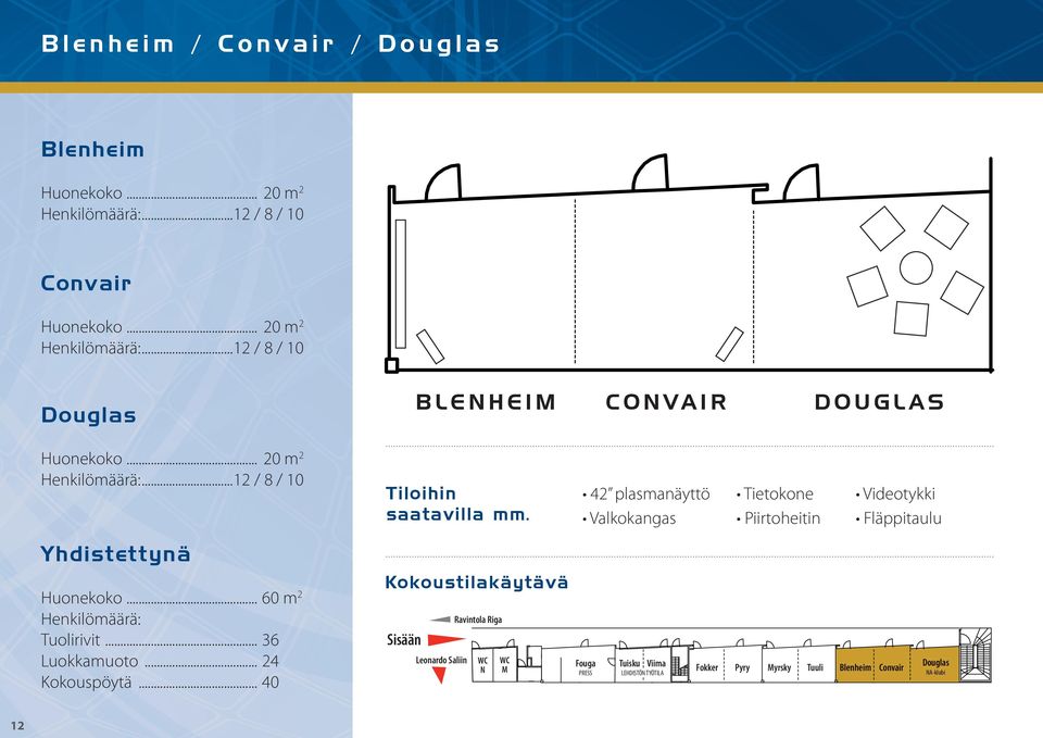 .. 40 Tiloihin saatavilla mm.