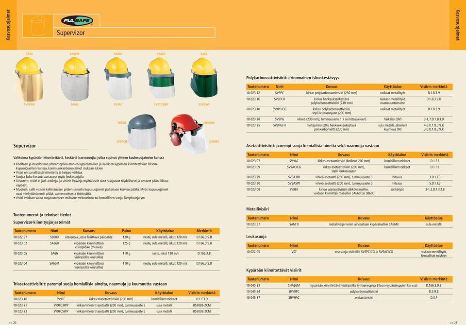 1.B.3.9 sopii leukasuojaan (200 mm) SB600 SHA66M 10 023 28 SV9PG vihreä (230 mm), tummuusaste 1.7 (ei hitsaukseen) häikäisy (UV) 3-1,7.D.1.B.3.9 10 023 25 SV9PGFH kultapinnoitettu hankauksenkestävä sula metalli, säteilevä 4-5.
