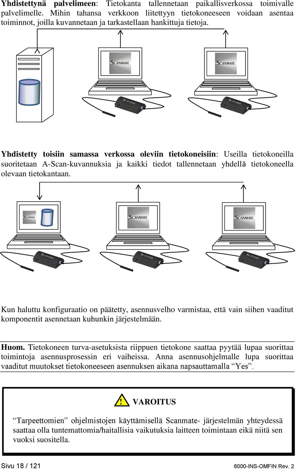 Yhdistetty toisiin samassa verkossa oleviin tietokoneisiin: Useilla tietokoneilla suoritetaan A-Scan-kuvannuksia ja kaikki tiedot tallennetaan yhdellä tietokoneella olevaan tietokantaan.