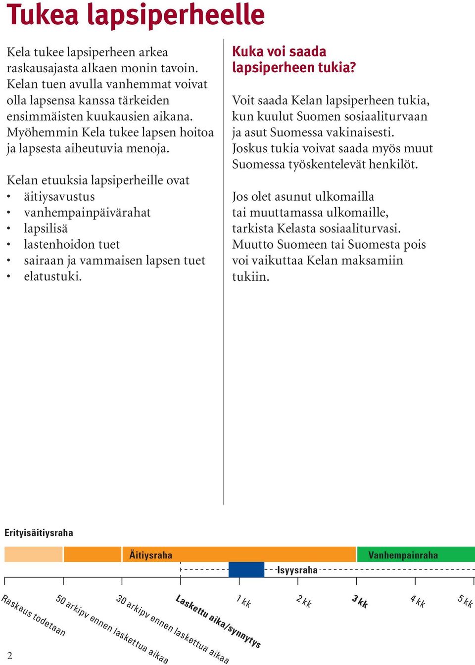 Kelan etuuksia lapsiperheille ovat äitiysavustus vanhempainpäivärahat lapsilisä lastenhoidon tuet sairaan ja vammaisen lapsen tuet elatustuki. Kuka voi saada lapsiperheen tukia?