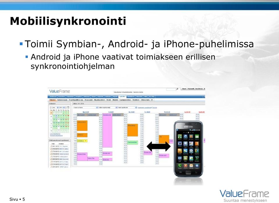 iphone-puhelimissa Android ja