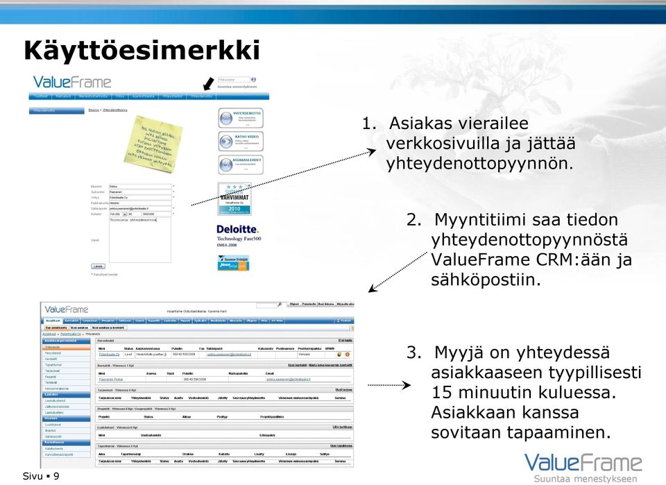 Myyntitiimi saa tiedon yhteydenottopyynnöstä ValueFrame CRM:ään ja