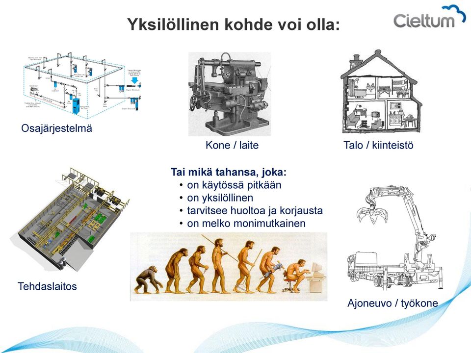 yksilöllinen tarvitsee huoltoa ja korjausta on melko