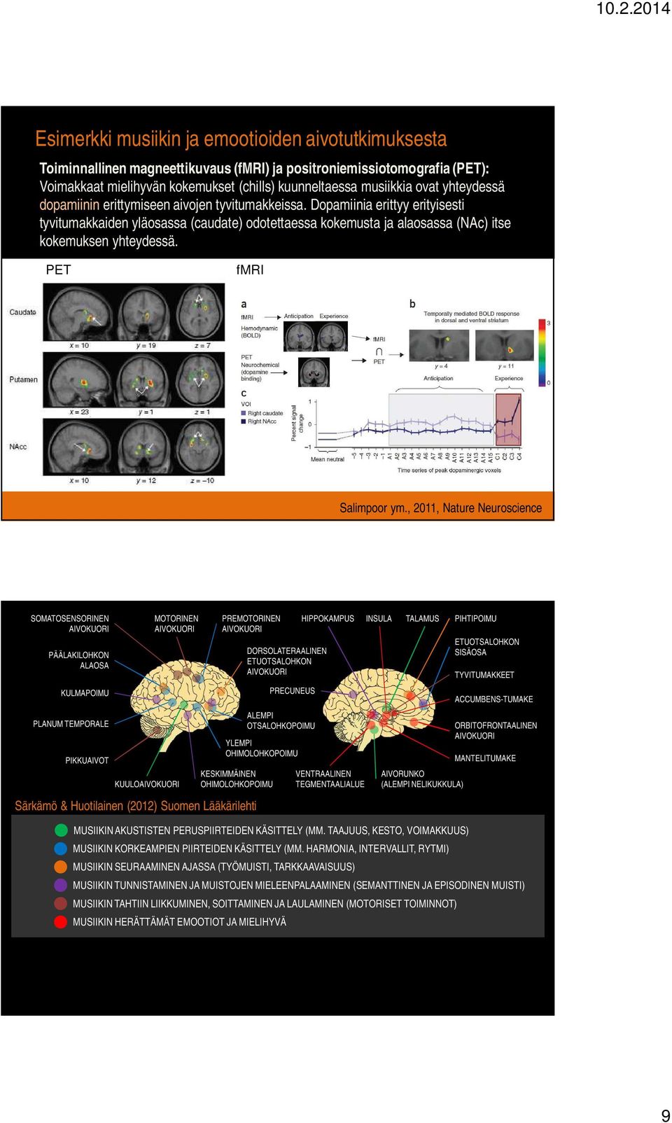 PET fmri Salimpoor ym.