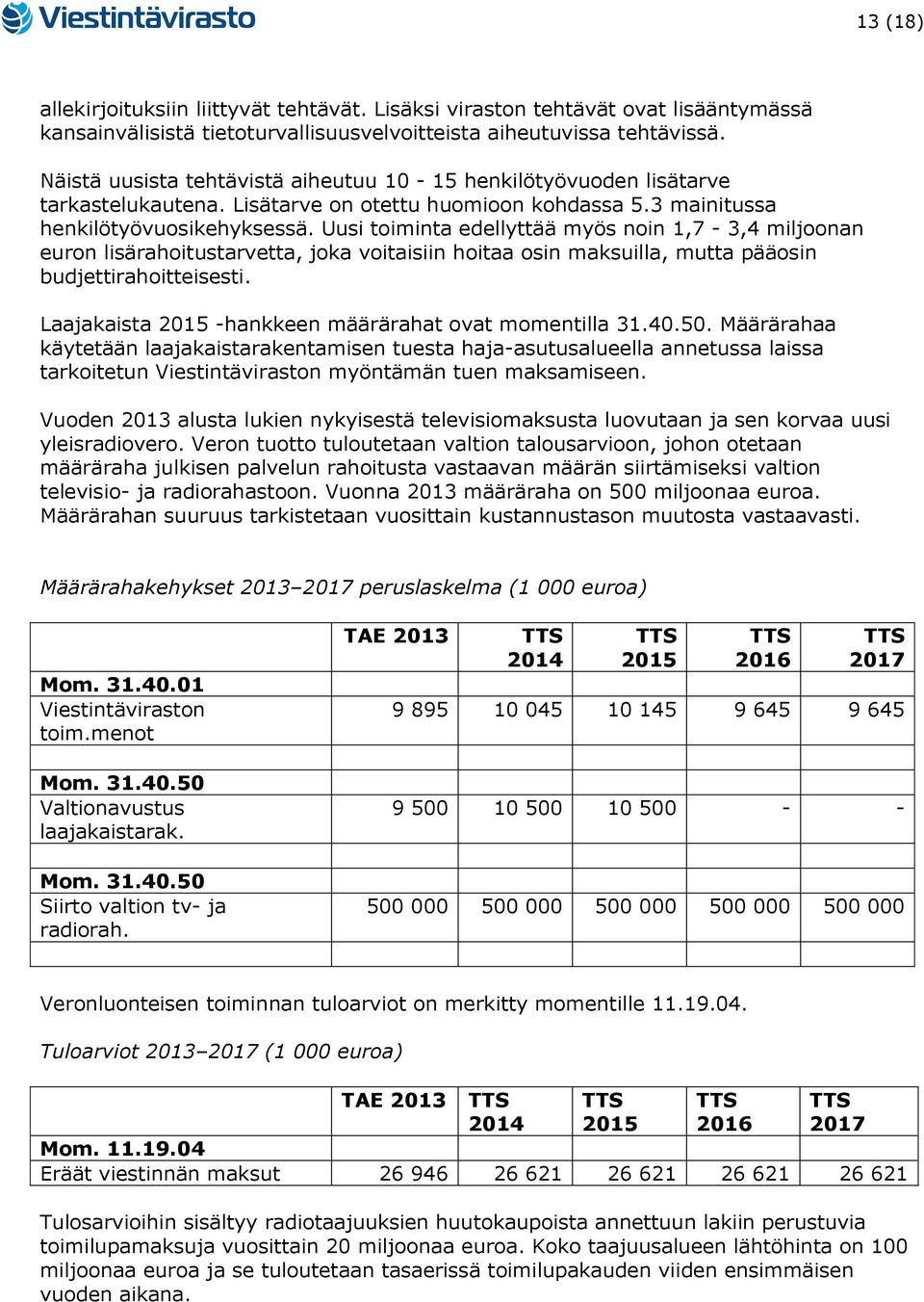 Uusi toiminta edellyttää myös noin 1,7-3,4 miljoonan euron lisärahoitustarvetta, joka voitaisiin hoitaa osin maksuilla, mutta pääosin budjettirahoitteisesti.