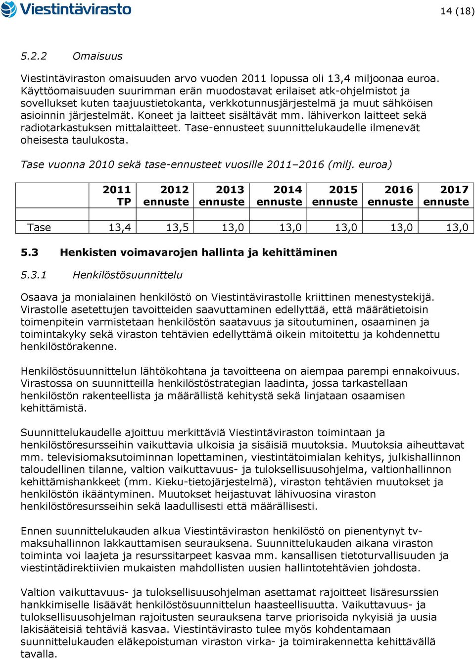 Koneet ja laitteet sisältävät mm. lähiverkon laitteet sekä radiotarkastuksen mittalaitteet. Tase-ennusteet suunnittelukaudelle ilmenevät oheisesta taulukosta.
