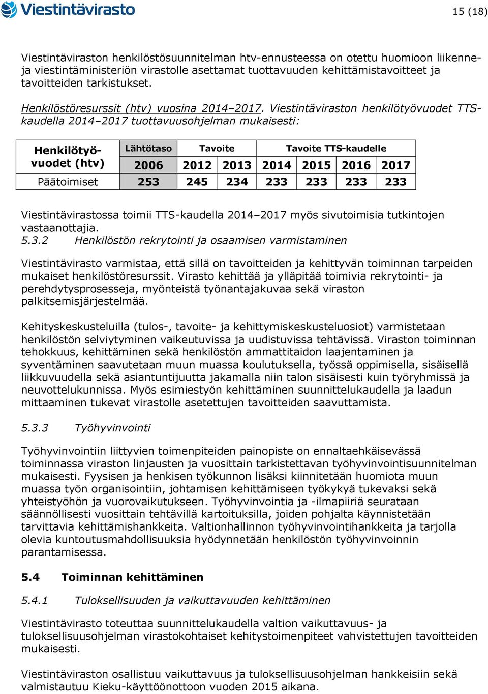 Viestintäviraston henkilötyövuodet TTSkaudella 2014 2017 tuottavuusohjelman mukaisesti: Henkilötyövuodet (htv) Lähtötaso Tavoite Tavoite TTS-kaudelle 2006 2012 2013 2014 2015 2016 2017 Päätoimiset