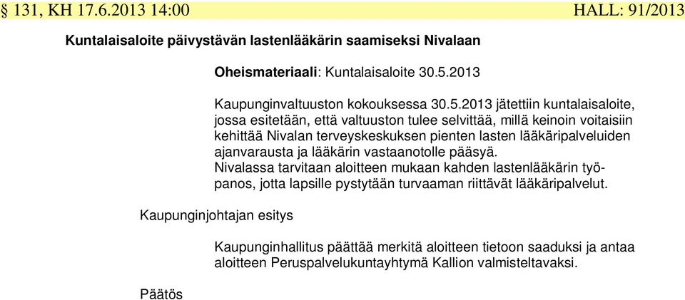 2013 jätettiin kuntalaisaloite, jossa esitetään, että valtuuston tulee selvittää, millä keinoin voitaisiin kehittää Nivalan terveyskeskuksen pienten lasten