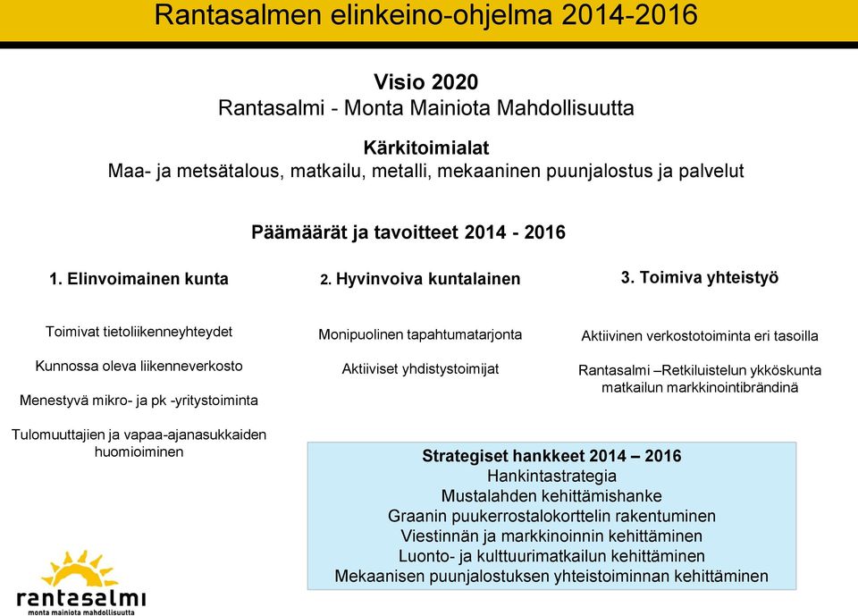 Toimiva yhteistyö Toimivat tietoliikenneyhteydet Kunnossa oleva liikenneverkosto Menestyvä mikro- ja pk -yritystoiminta Monipuolinen tapahtumatarjonta Aktiiviset yhdistystoimijat Aktiivinen