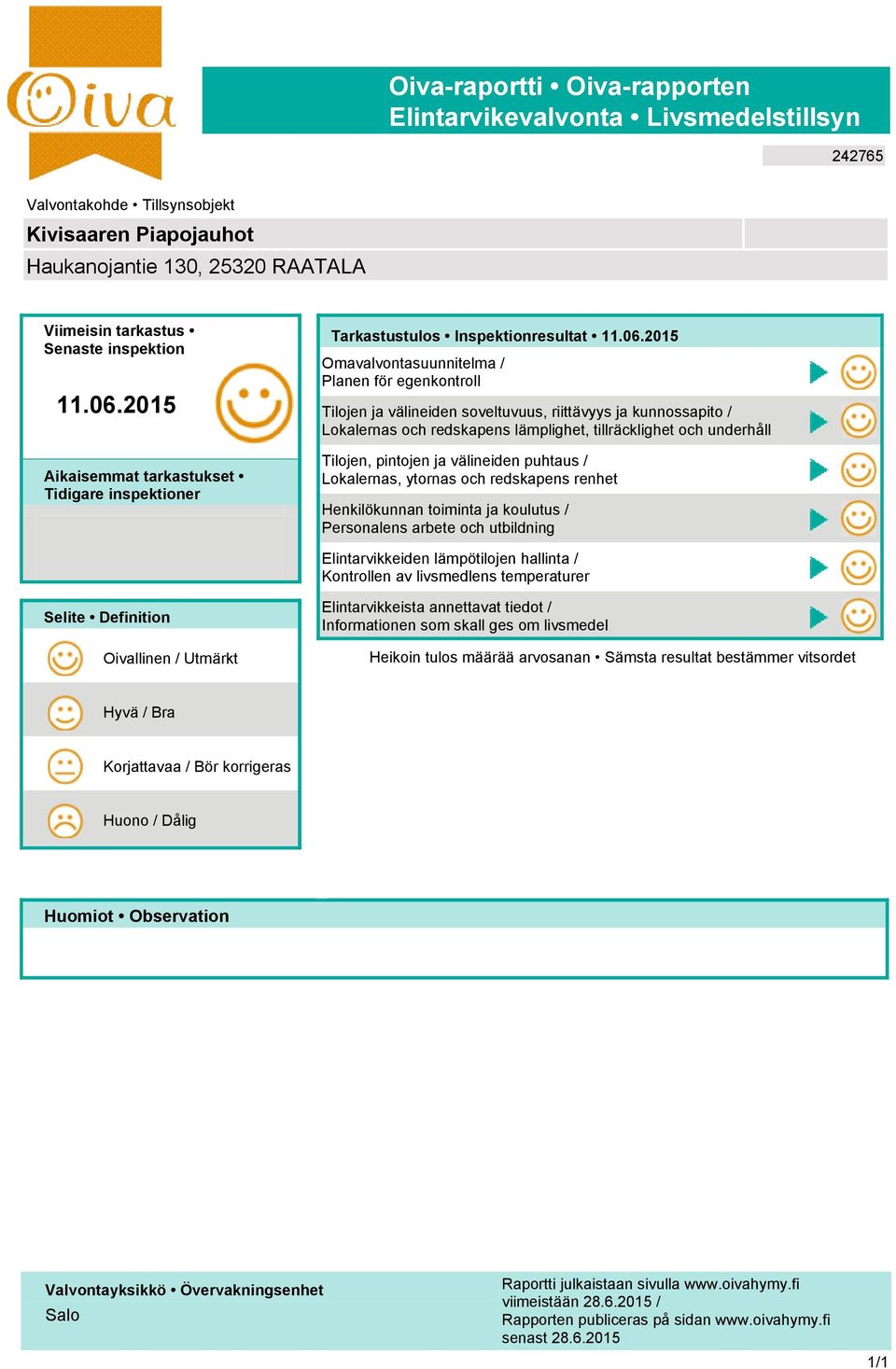 2015 Aikaisemmat tarkastukset Tidigare inspektioner Tarkastustulos Inspektionresultat 2015 Omavalvontasuunnitelma / Planen för egenkontroll Tilojen ja välineiden soveltuvuus, riittävyys ja