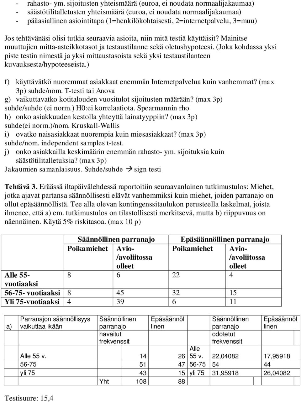 2=internetpalvelu, 3=muu) Jos tehtävänäsi olisi tutkia seuraavia asioita, niin mitä testiä käyttäisit? Mainitse muuttujien mitta-asteikkotasot ja testaustilanne sekä oletushypoteesi.