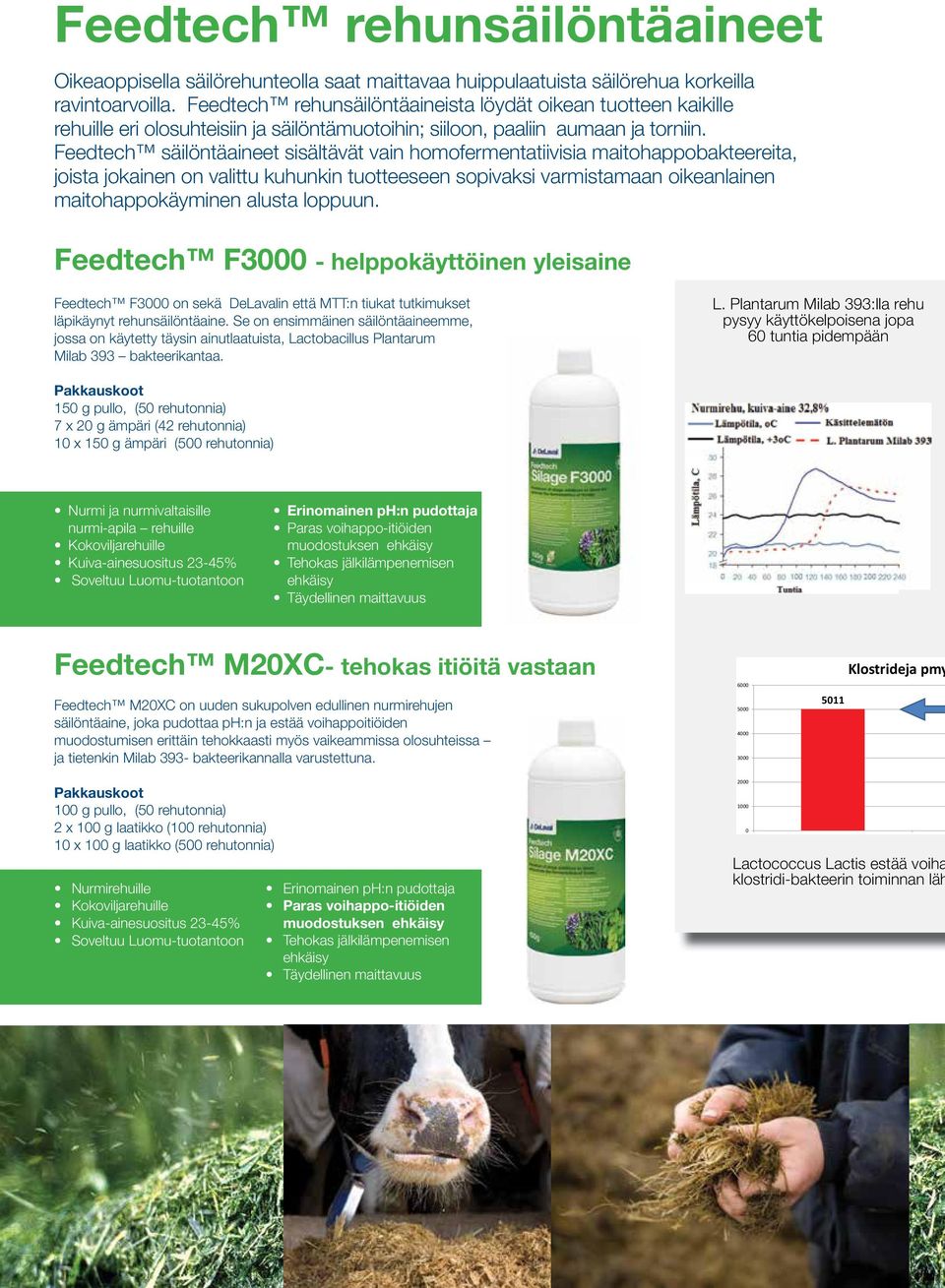 Feedtech säilöntäaineet sisältävät vain homofermentatiivisia maitohappobakteereita, joista jokainen on valittu kuhunkin tuotteeseen sopivaksi varmistamaan oikeanlainen maitohappokäyminen alusta