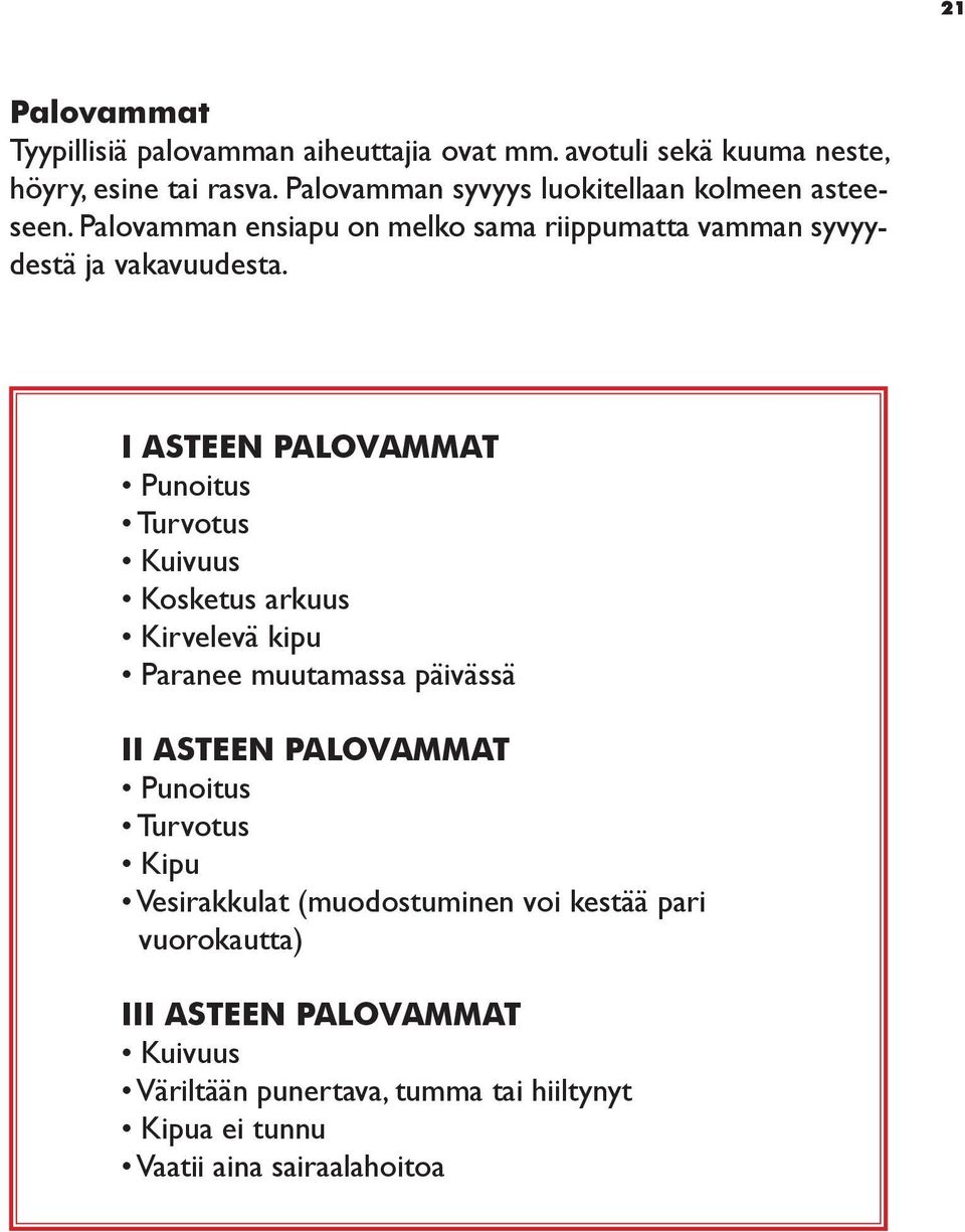 I ASTEEN PALOVAMMAT Punoitus Turvotus Kuivuus Kosketus arkuus Kirvelevä kipu Paranee muutamassa päivässä II ASTEEN PALOVAMMAT Punoitus