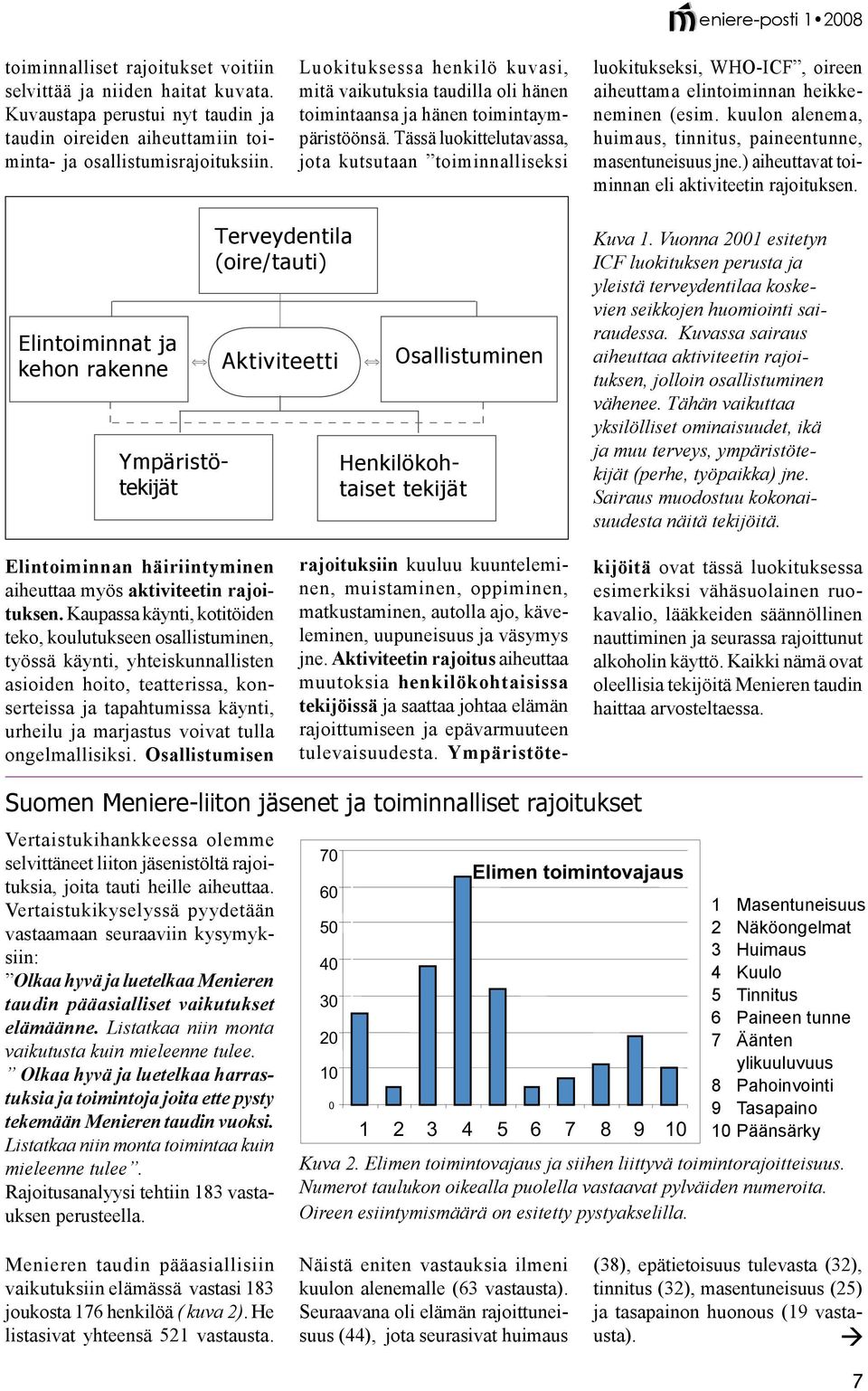 Tässä luokittelutavassa, jota kutsutaan toiminnalliseksi eniere-posti 1 2008 luokitukseksi, WHO-ICF, oireen aiheuttama elintoiminnan heikkeneminen (esim.