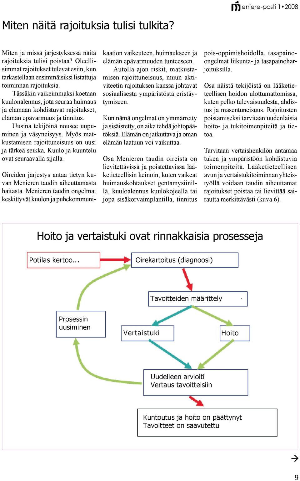 Tässäkin vaikeimmaksi koetaan kuulonalennus, jota seuraa huimaus ja elämään kohdistuvat rajoitukset, elämän epävarmuus ja tinnitus. Uusina tekijöinä nousee uupuminen ja väsyneisyys.