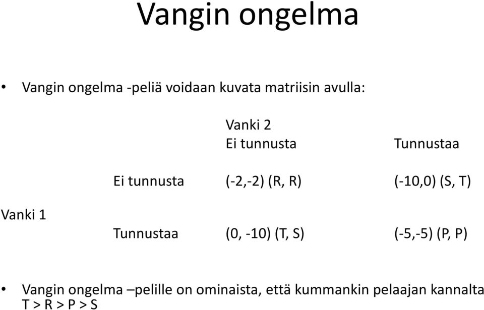 (-10,0) (S, T) Vanki 1 Tunnustaa (0, -10) (T, S) (-5,-5) (P, P)