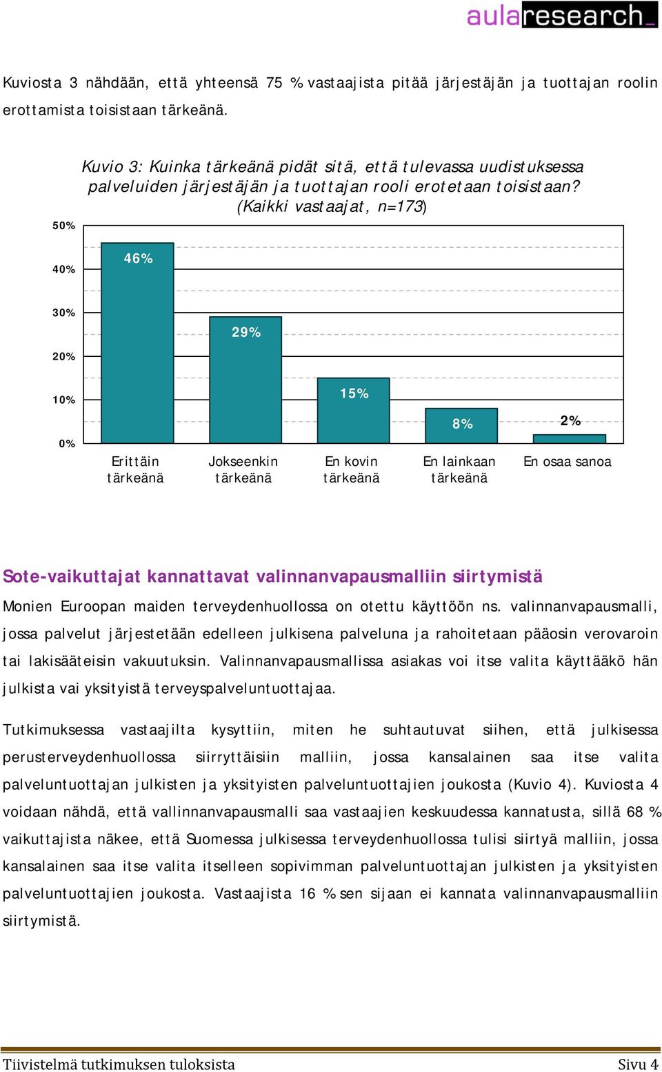 (Kaikki vastaajat, n=173) 46% 2 15% En kovin 8% 2% En lainkaan En osaa sanoa Sote-vaikuttajat kannattavat valinnanvapausmalliin siirtymistä Monien Euroopan maiden terveydenhuollossa on otettu