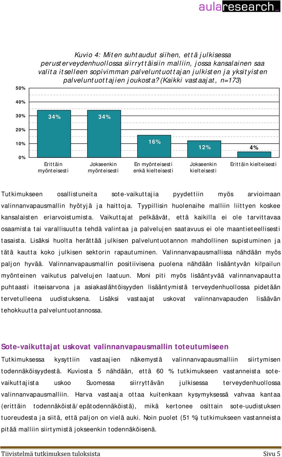 (Kaikki vastaajat, n=173) 3 3 2 16% 12% myönteisesti myönteisesti En myönteisesti enkä kielteisesti kielteisesti kielteisesti Tutkimukseen osallistuneita sote-vaikuttajia pyydettiin myös arvioimaan