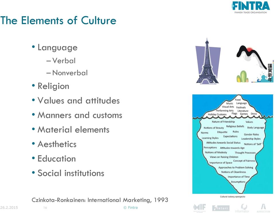 Material elements Aesthetics Education Social