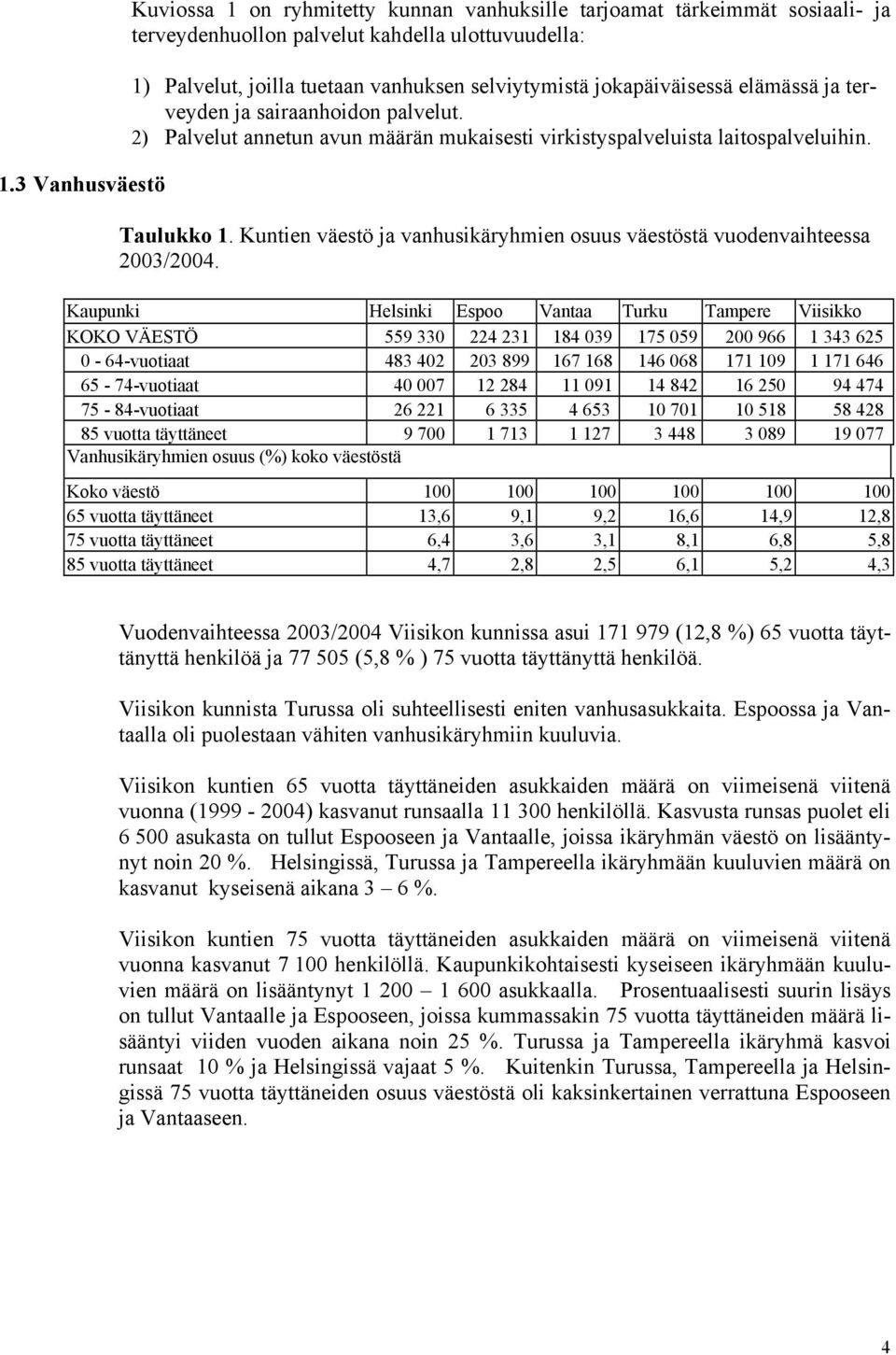 Kuntien väestö ja vanhusikäryhmien osuus väestöstä vuodenvaihteessa 2003/2004.
