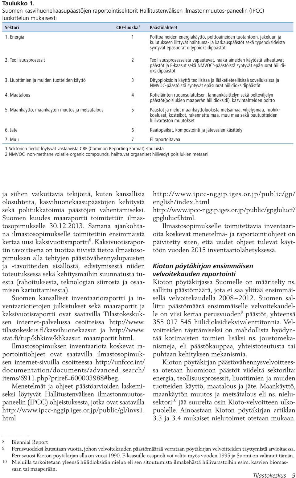 Teollisuusprosessit 2 Teollisuusprosesseista vapautuvat, raaka-aineiden käytöstä aiheutuvat päästöt ja F-kaasut sekä NMVOC 2 -päästöistä syntyvät epäsuorat hiilidioksidipäästöt 3.