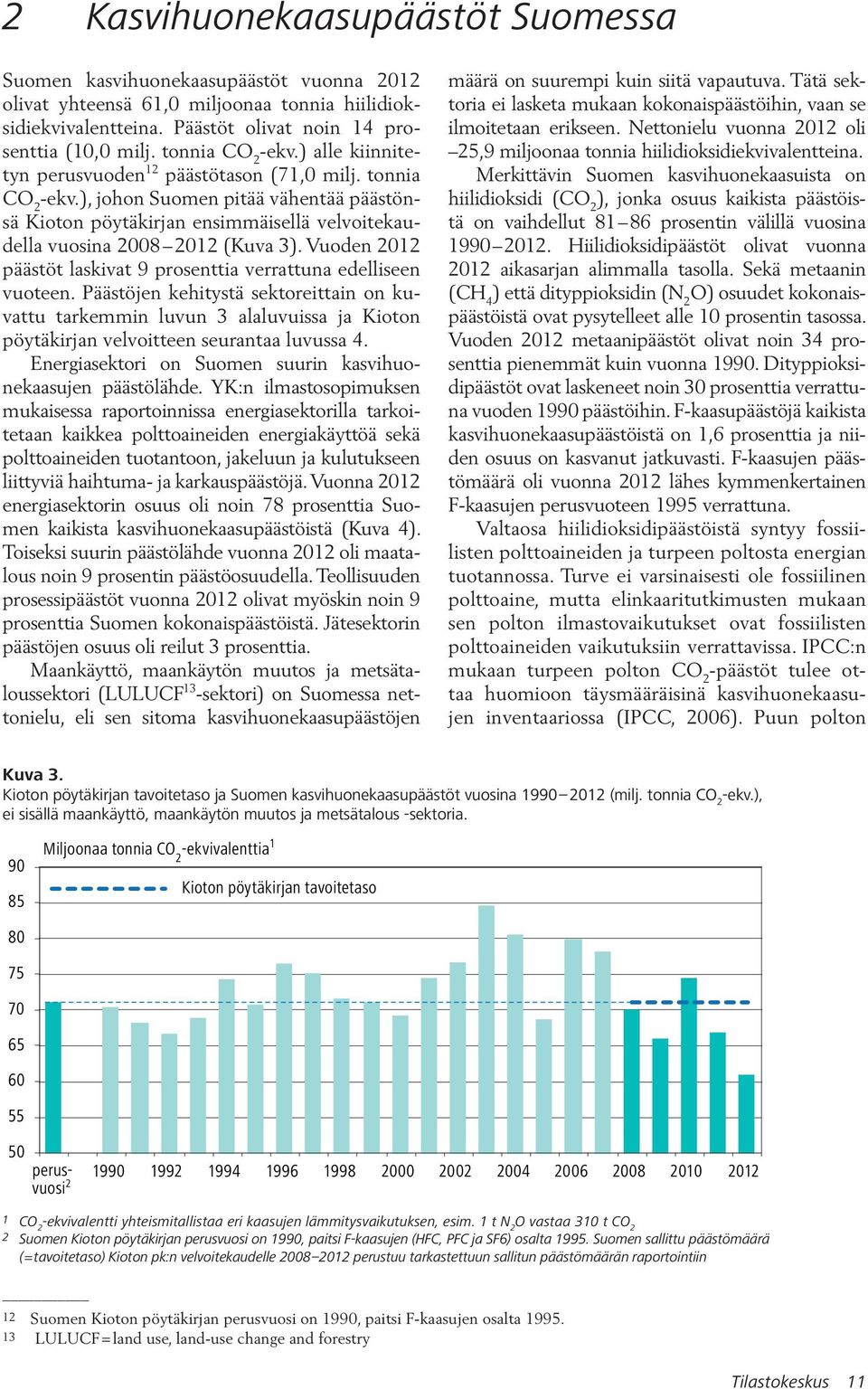 Vuoden 2012 päästöt laskivat 9 prosenttia verrattuna edelliseen vuoteen.
