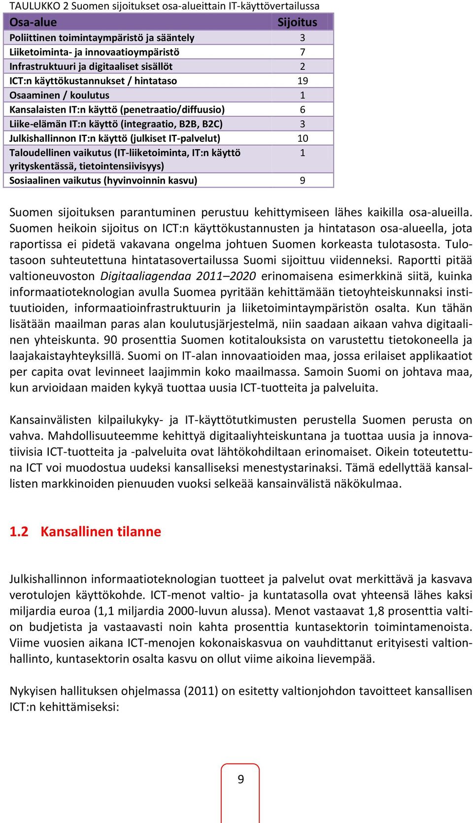 käyttö (julkiset IT-palvelut) 10 Taloudellinen vaikutus (IT-liiketoiminta, IT:n käyttö 1 yrityskentässä, tietointensiivisyys) Sosiaalinen vaikutus (hyvinvoinnin kasvu) 9 Suomen sijoituksen