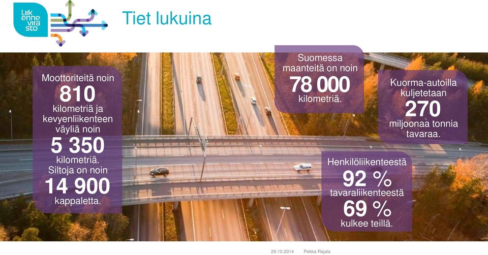 Suomessa maanteitä on noin 78 000 kilometriä.