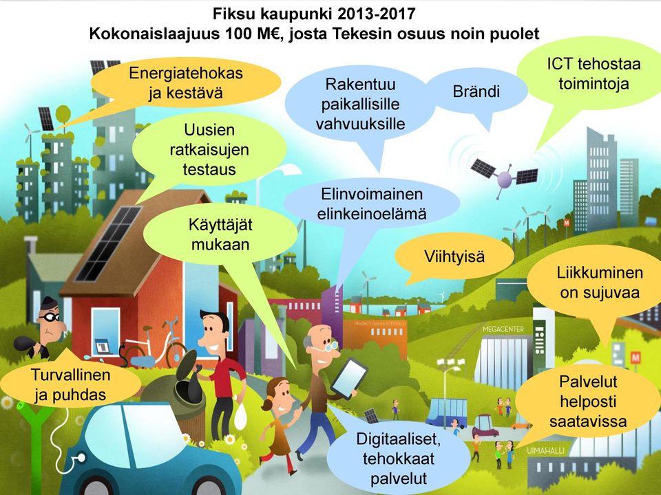 paikallisille vahvuuksille Elinvoimainen elinkeinoelämä Brändi Viihtyisä ICT tehostaa