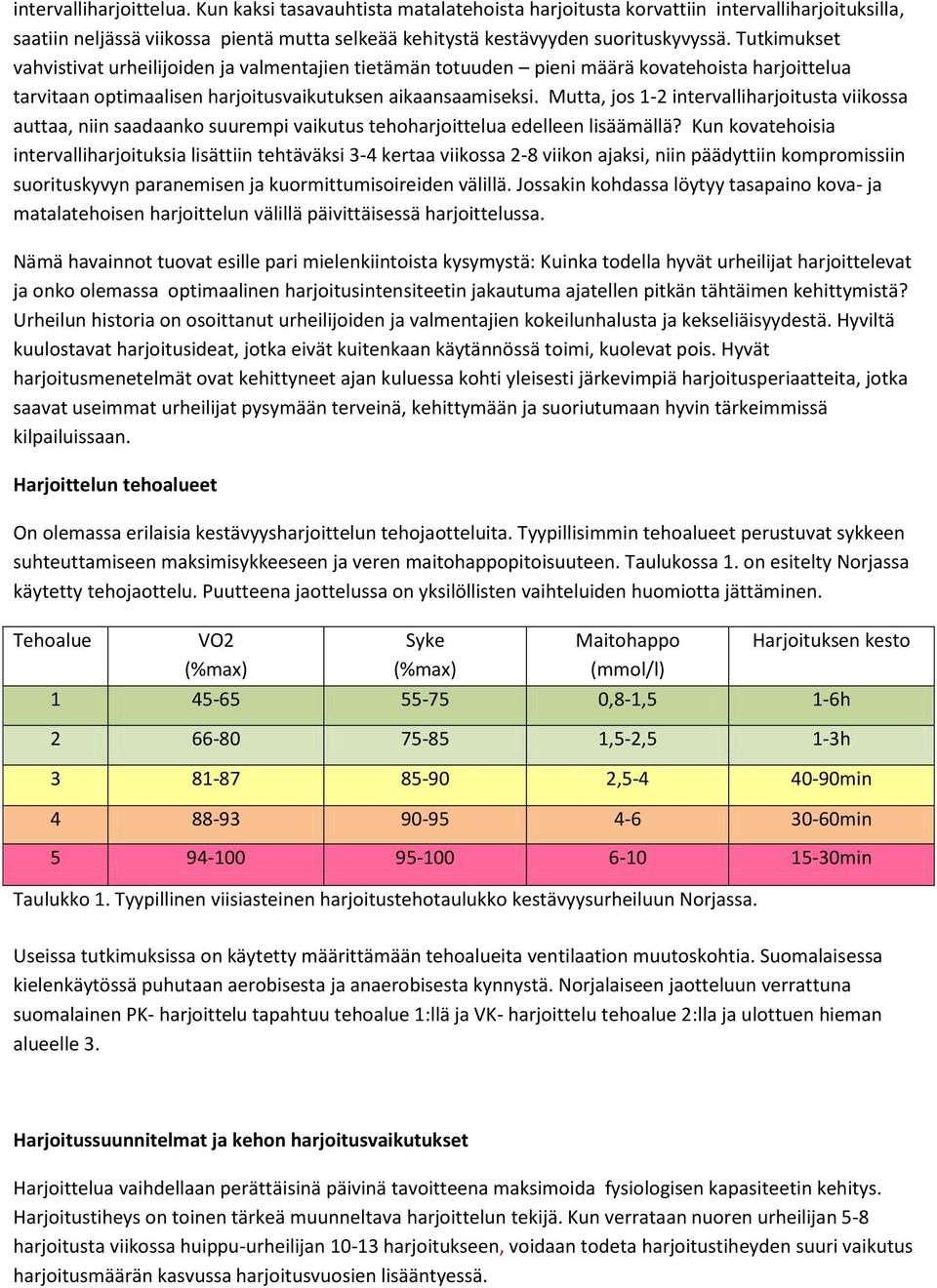 Mutta, jos 1-2 intervalliharjoitusta viikossa auttaa, niin saadaanko suurempi vaikutus tehoharjoittelua edelleen lisäämällä?