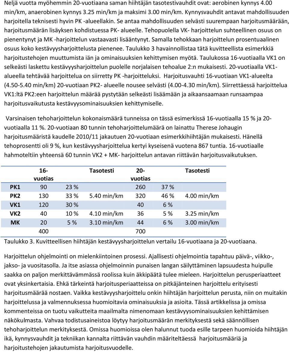 Tehopuolella VK- harjoittelun suhteellinen osuus on pienentynyt ja MK -harjoittelun vastaavasti lisääntynyt. Samalla tehokkaan harjoittelun prosentuaalinen osuus koko kestävyysharjoittelusta pienenee.