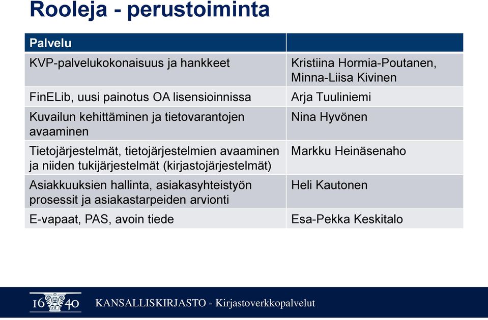 (kirjastojärjestelmät) Asiakkuuksien hallinta, asiakasyhteistyön prosessit ja asiakastarpeiden arvionti E-vapaat, PAS,