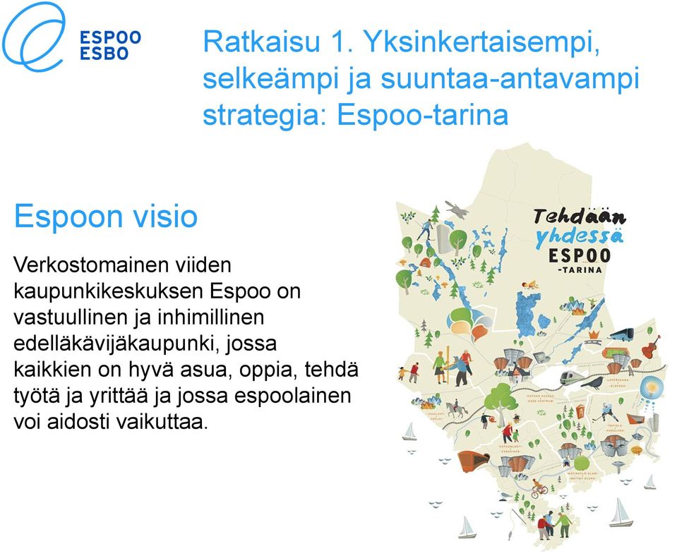 Espoon visio Verkostomainen viiden kaupunkikeskuksen Espoo on vastuullinen