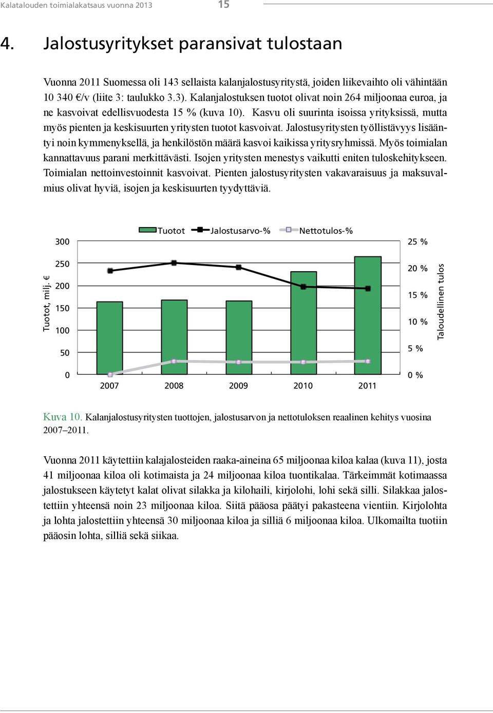 Kalanjalostuksen tuotot olivat noin 264 miljoonaa euroa, ja ne kasvoivat edellisvuodesta 15 (kuva 1). Kasvu oli suurinta isoissa yrityksissä, mutta myös pienten ja keskisuurten ten tuotot kasvoivat.