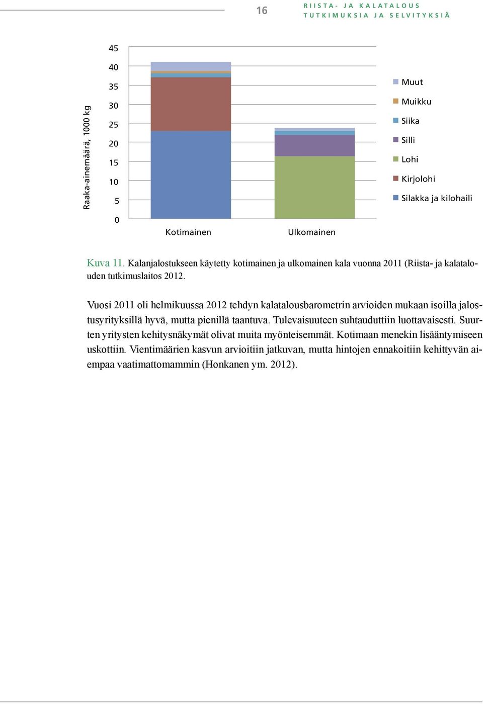 Vuosi 211 oli helmikuussa 212 tehdyn kalatalousbarometrin arvioiden mukaan isoilla jalostusyrityksillä hyvä, mutta pienillä taantuva.