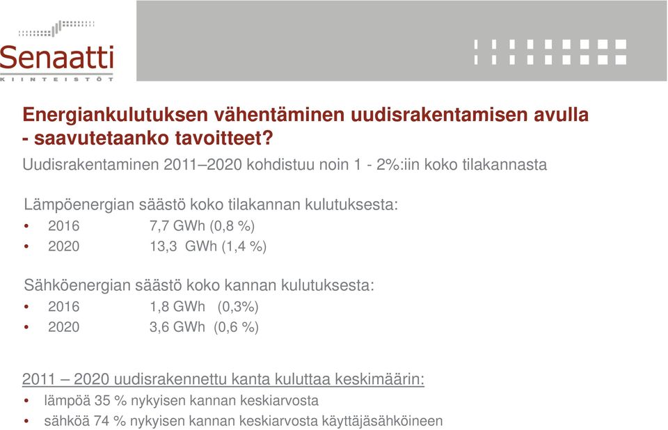 2016 7,7 GWh (0,8 %) 2020 13,3 GWh (1,4 %) Sähköenergian säästö koko kannan kulutuksesta: 2016 1,8 GWh (0,3%) 2020 3,6 GWh