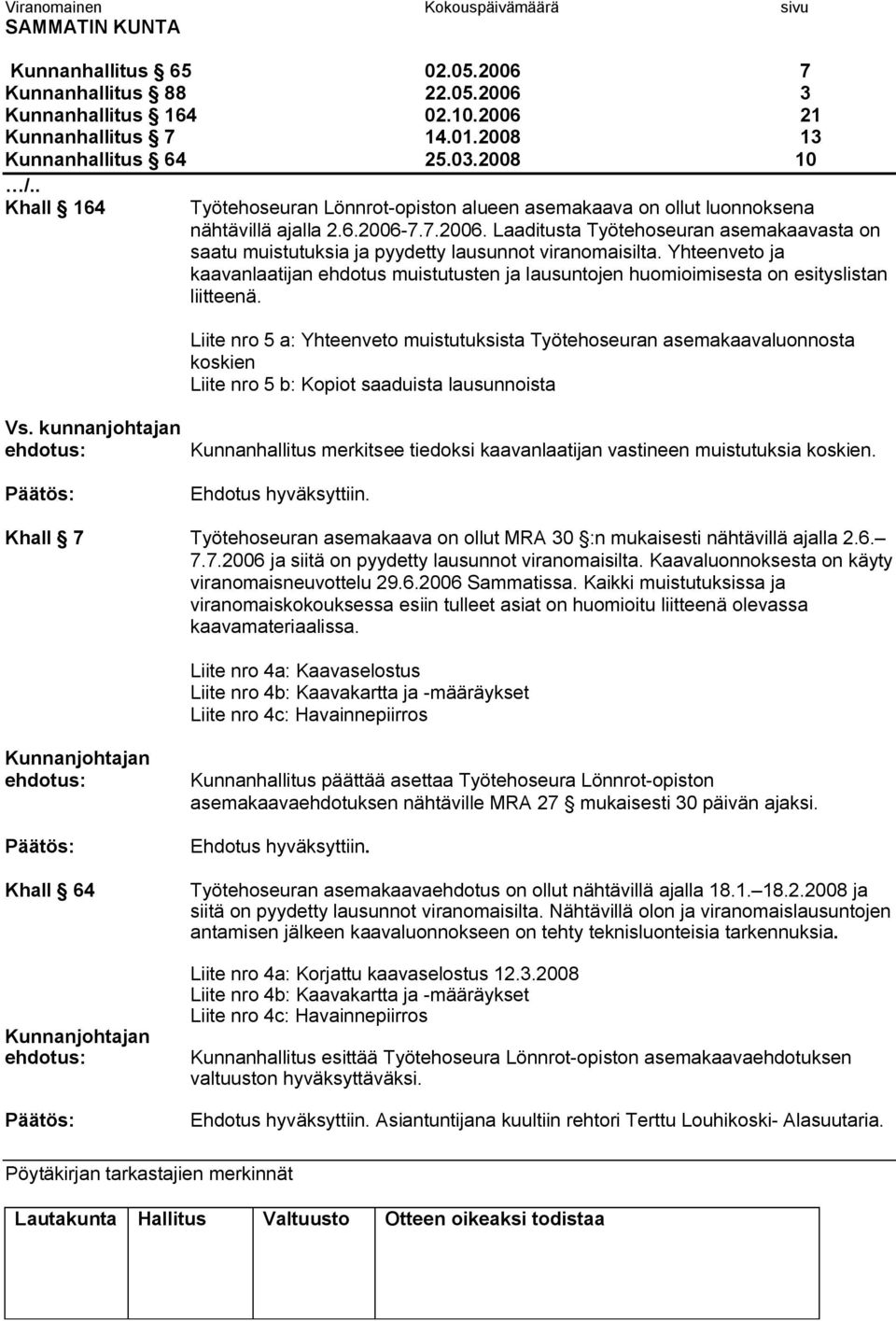 7.7.2006. Laaditusta Työtehoseuran asemakaavasta on saatu muistutuksia ja pyydetty lausunnot viranomaisilta.