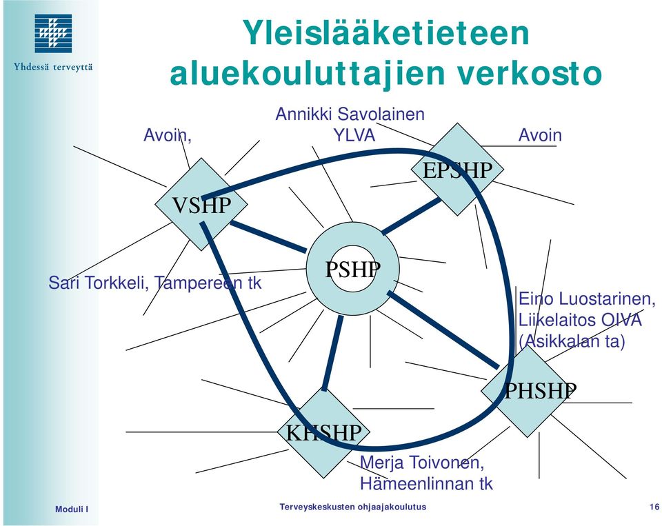 KHSHP Merja Toivonen, Hämeenlinnan tk Eino Luostarinen,