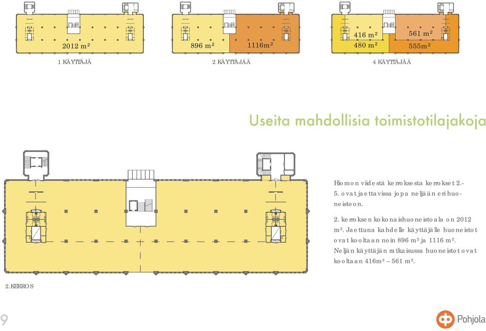 ovat jaettavissa jopa neljään eri huoneistoon. 2. kerroksen kokonaishuoneistoala on 2012 m².