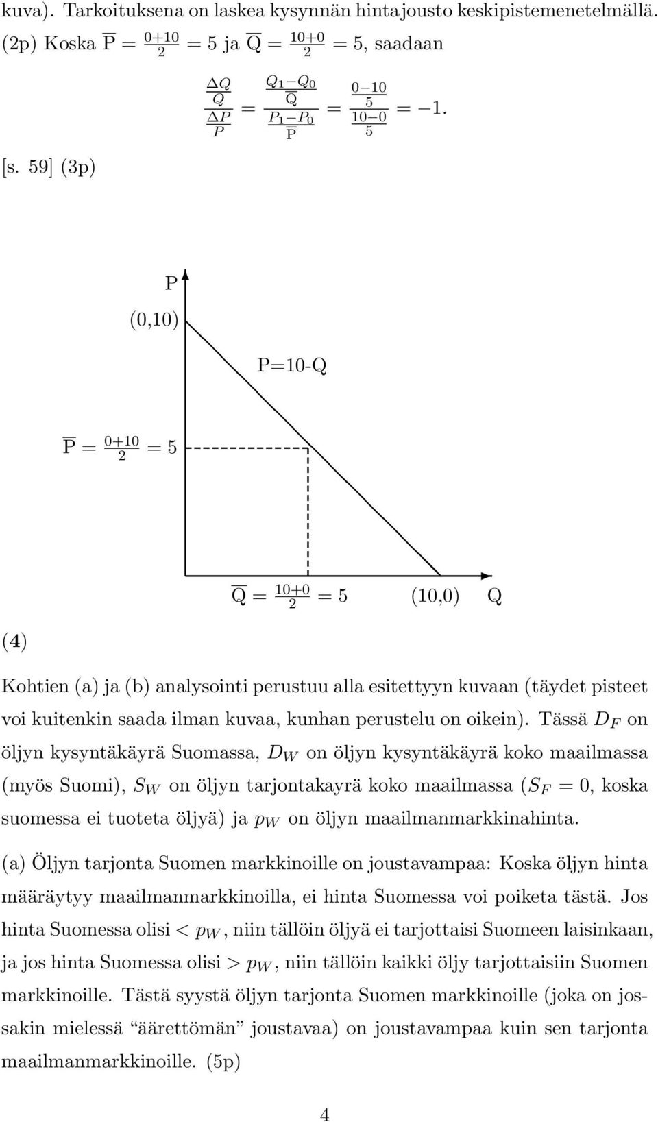 Tässä D F on öljyn kysyntäkäyrä Suomassa, D W on öljyn kysyntäkäyrä koko maailmassa (myös Suomi), S W on öljyn tarjontakayrä koko maailmassa (S F 0, koska suomessa ei tuoteta öljyä) ja p W on öljyn