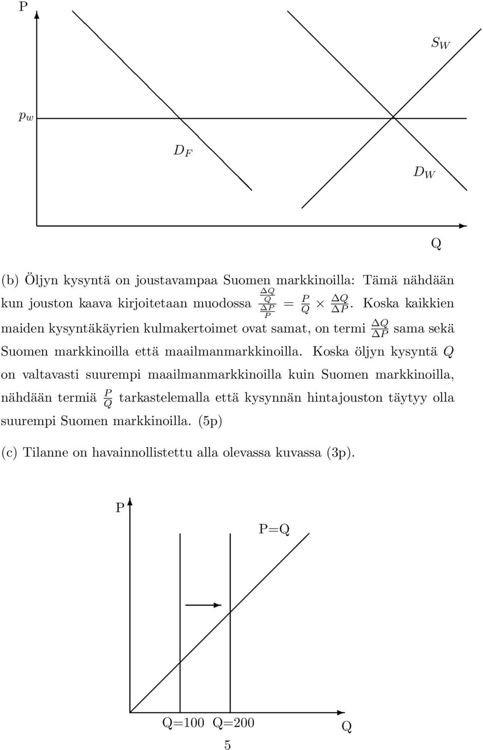 Koska öljyn kysyntä on valtavasti suurempi maailmanmarkkinoilla kuin Suomen markkinoilla, nähdään termiä tarkastelemalla että