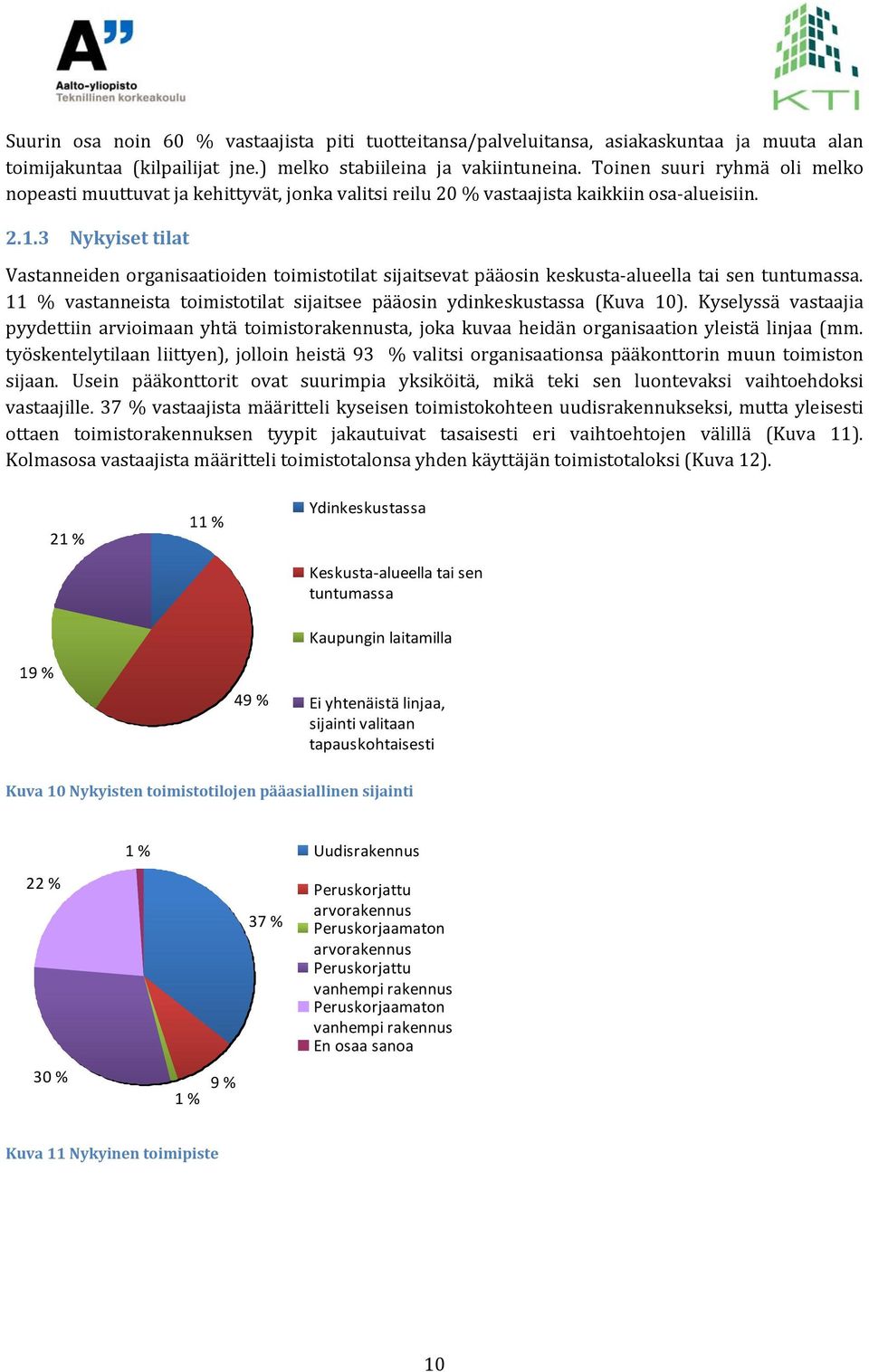 3 Nykyiset tilat Vastanneiden organisaatioiden toimistotilat sijaitsevat pääosin keskusta alueella tai sen tuntumassa. 11 % vastanneista toimistotilat sijaitsee pääosin ydinkeskustassa (Kuva 10).