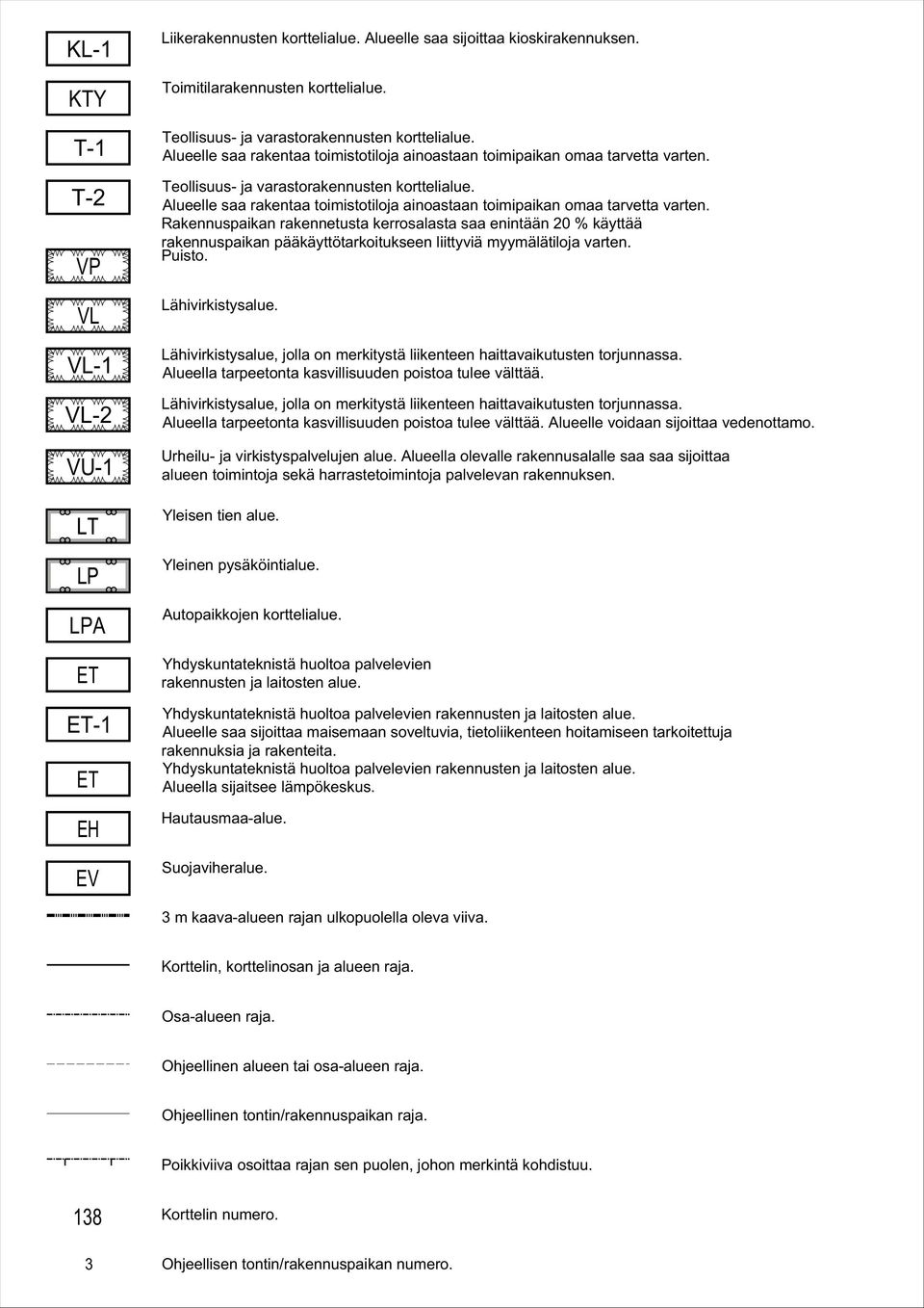 Alueelle saa rakentaa toimistotiloja ainoastaan toimipaikan omaa tarvetta varten.