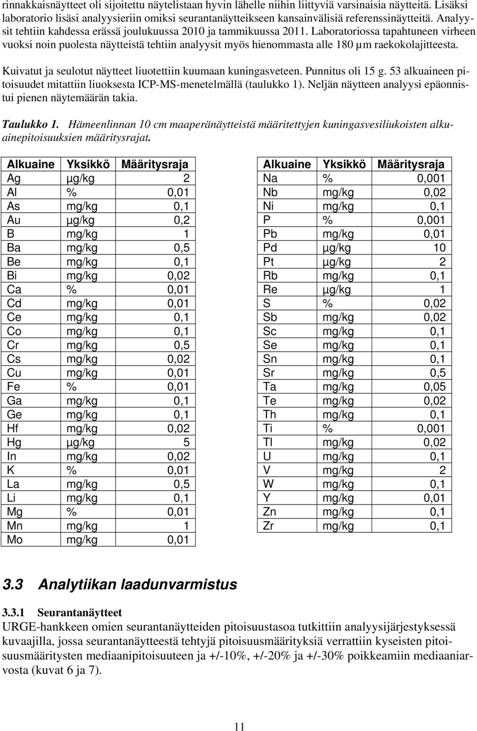 Laboratoriossa tapahtuneen virheen vuoksi noin puolesta näytteistä tehtiin analyysit myös hienommasta alle 180 µm raekokolajitteesta. Kuivatut ja seulotut näytteet liuotettiin kuumaan kuningasveteen.