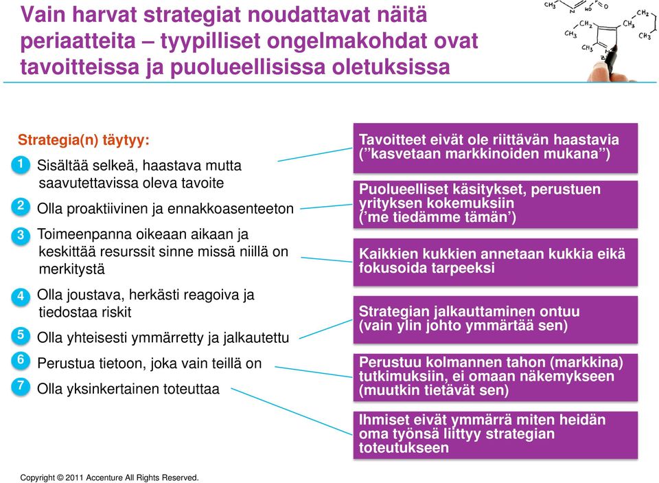 riskit Olla yhteisesti ymmärretty ja jalkautettu Perustua tietoon, joka vain teillä on Olla yksinkertainen toteuttaa Tavoitteet eivät ole riittävän haastavia ( kasvetaan markkinoiden mukana )