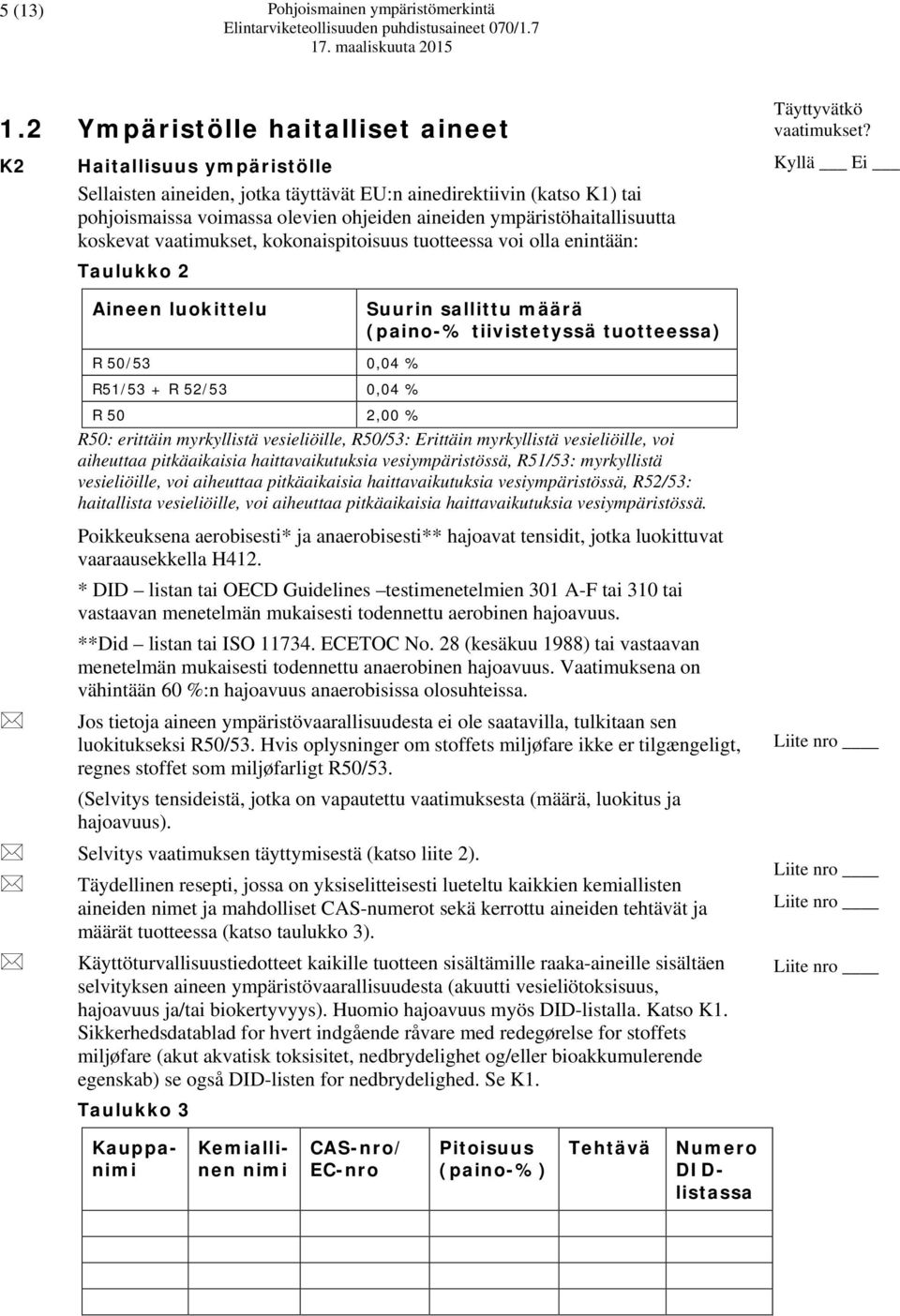 ympäristöhaitallisuutta koskevat vaatimukset, kokonaispitoisuus tuotteessa voi olla enintään: Taulukko 2 Täyttyvätkö vaatimukset?