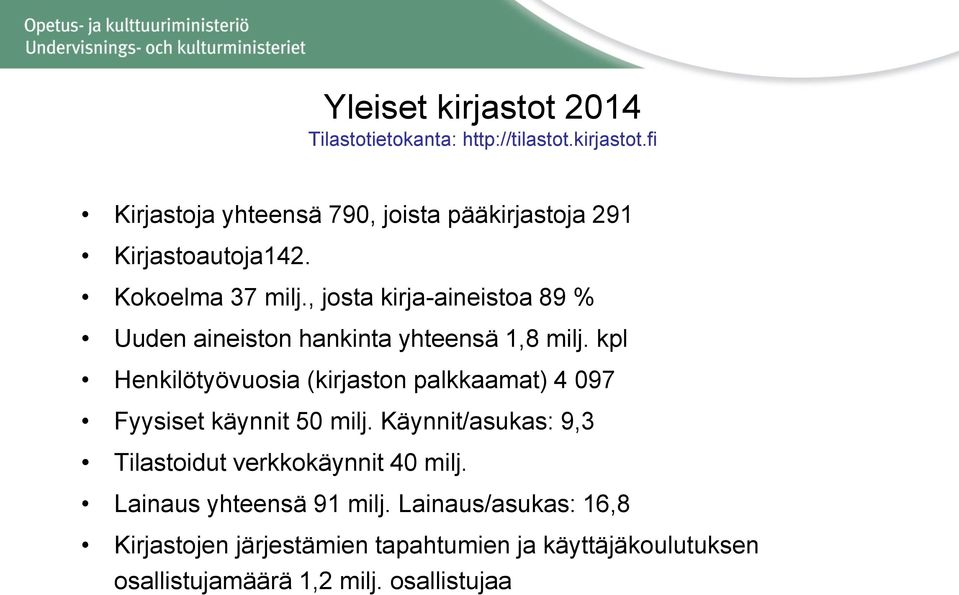 kpl Henkilötyövuosia (kirjaston palkkaamat) 4 097 Fyysiset käynnit 50 milj.