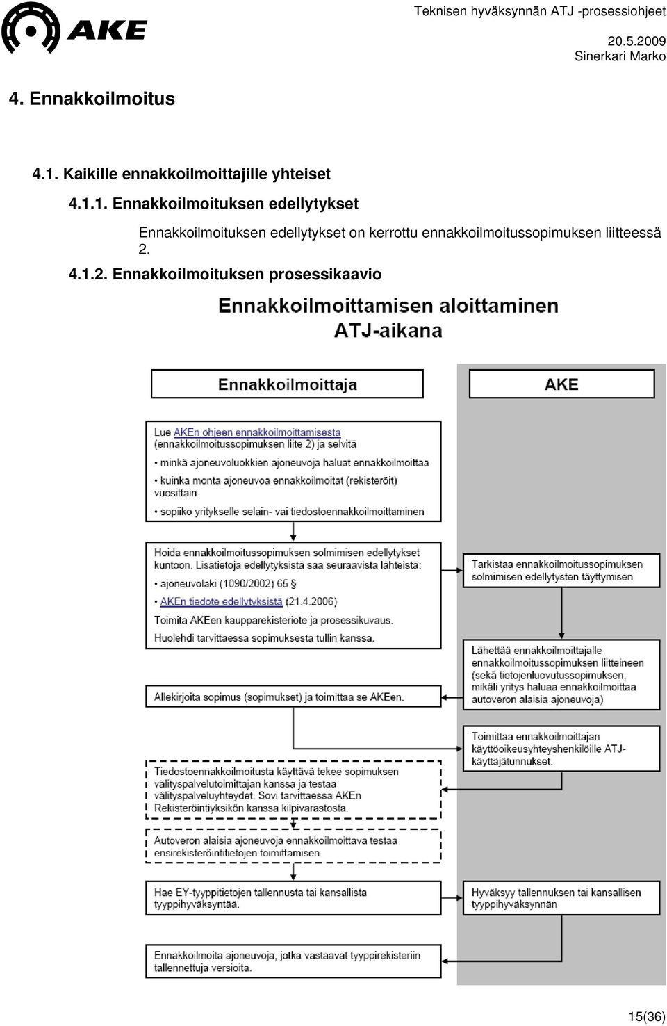 Kaikille ennakkilmittajille yhteiset 4.1.