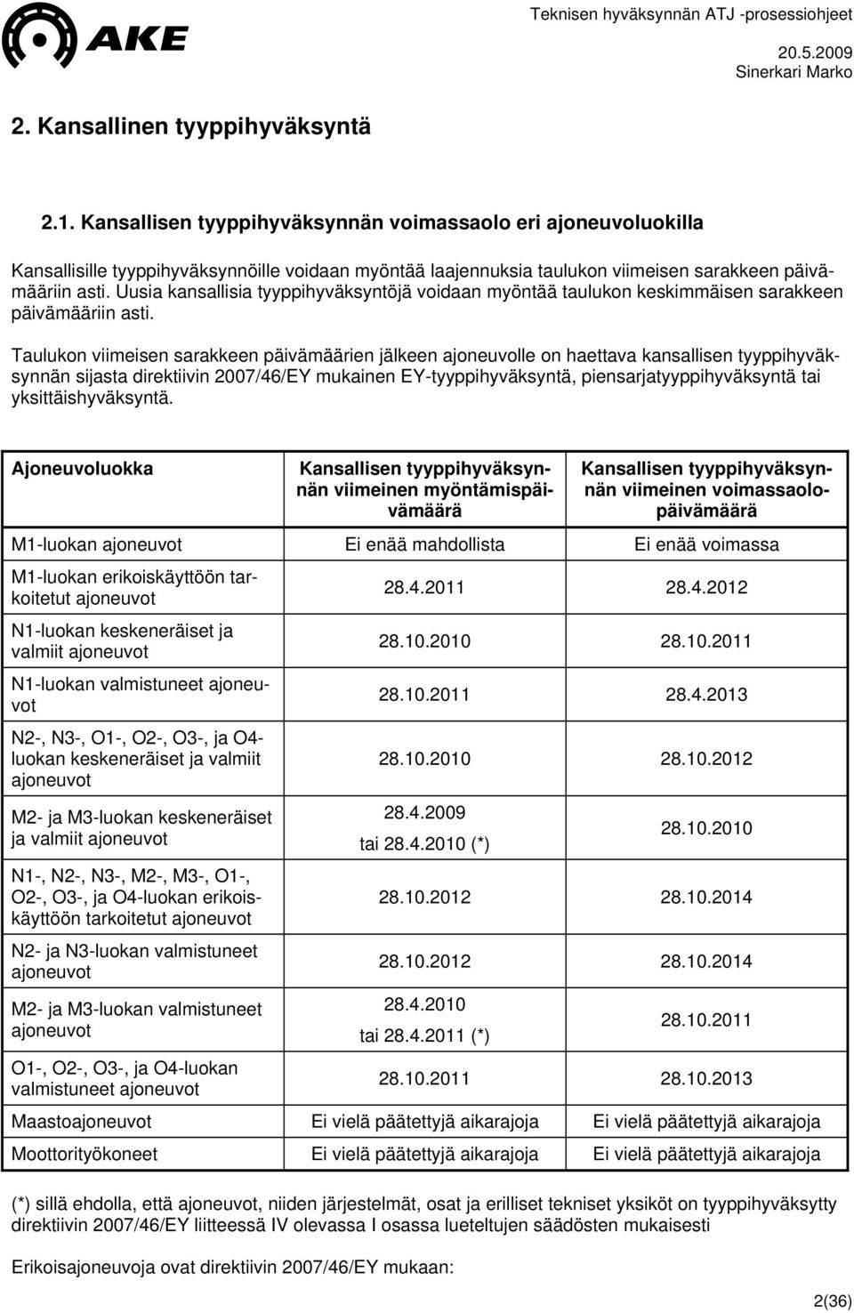 Uusia kansallisia tyyppihyväksyntöjä vidaan myöntää taulukn keskimmäisen sarakkeen päivämääriin asti.